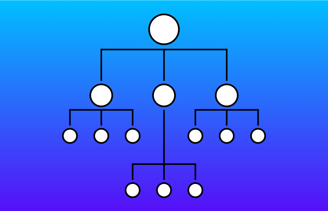Forced Matrix MLM Plan