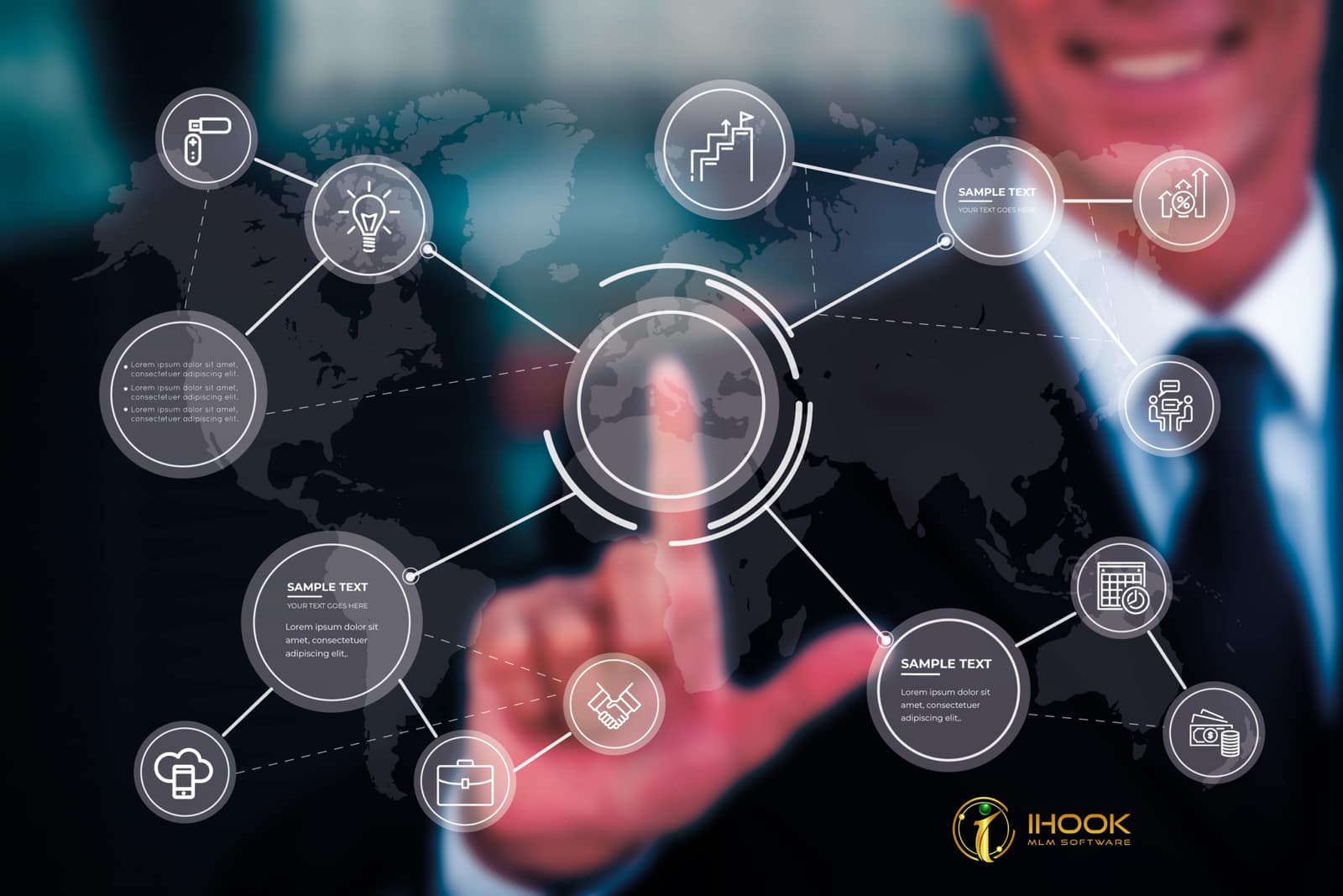 Complete Guide to Must-Have MLM Software Integrations for 2026