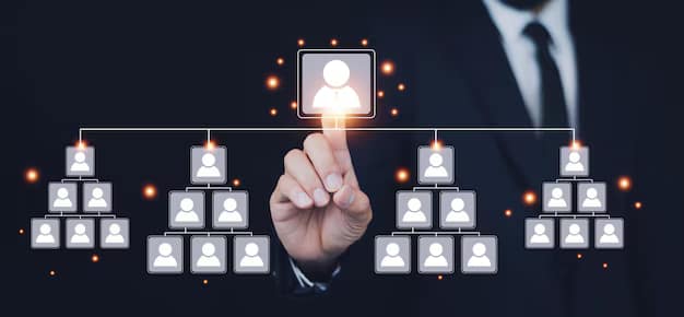 Transform Your Direct Selling Venture into a Thriving Business Using Cutting-Edge Uni-Level MLM Software for Entrepreneurs